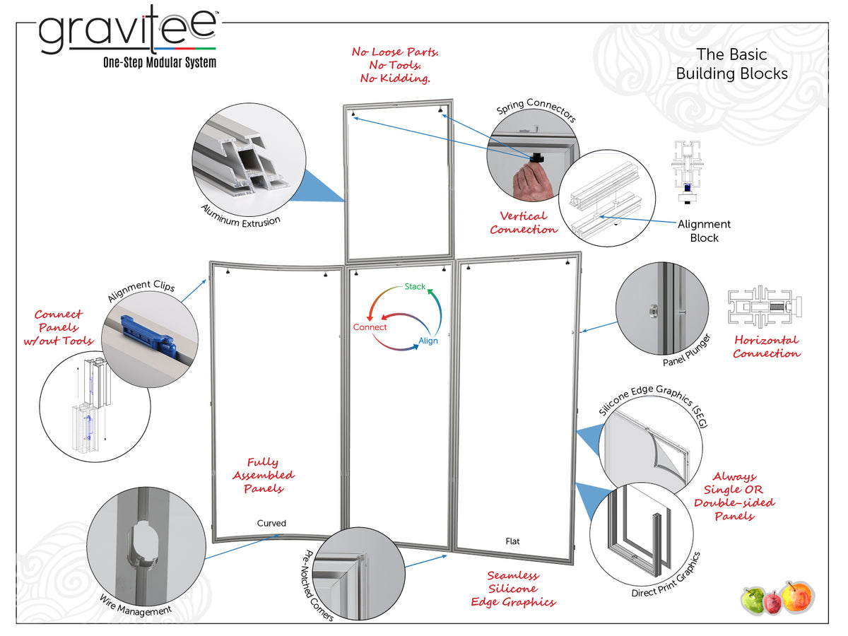 GK-2014 | Gravite Inline